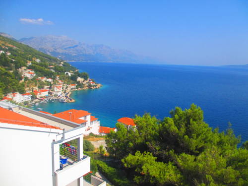 Mimice Kroatien Neuer Rabattcode Booking.com